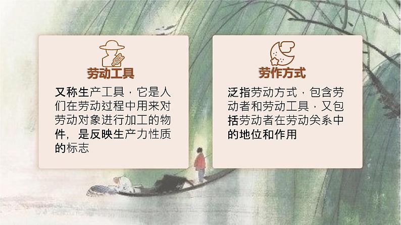 第4课 古代的生产工具与劳作【PPT课件】02