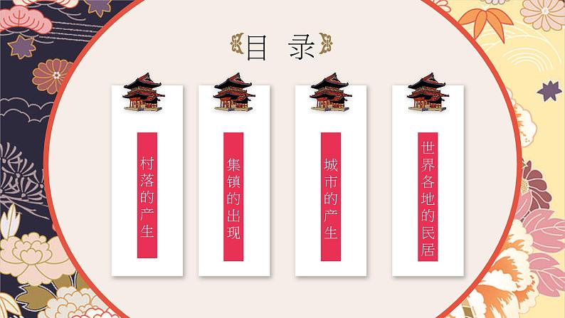 第10课 古代的村落、集镇和城市【PPT课件】02
