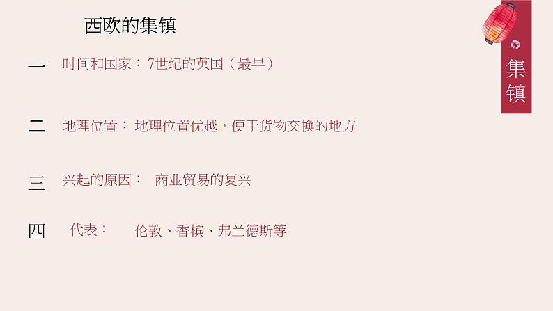 第10课 古代的村落、集镇和城市【PPT课件】08