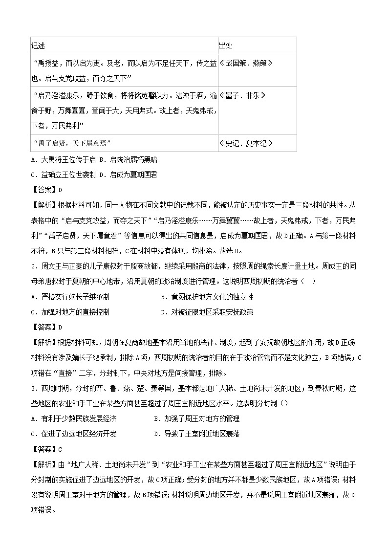 新高考2021届高考历史小题必练1古代中国的政治第2页