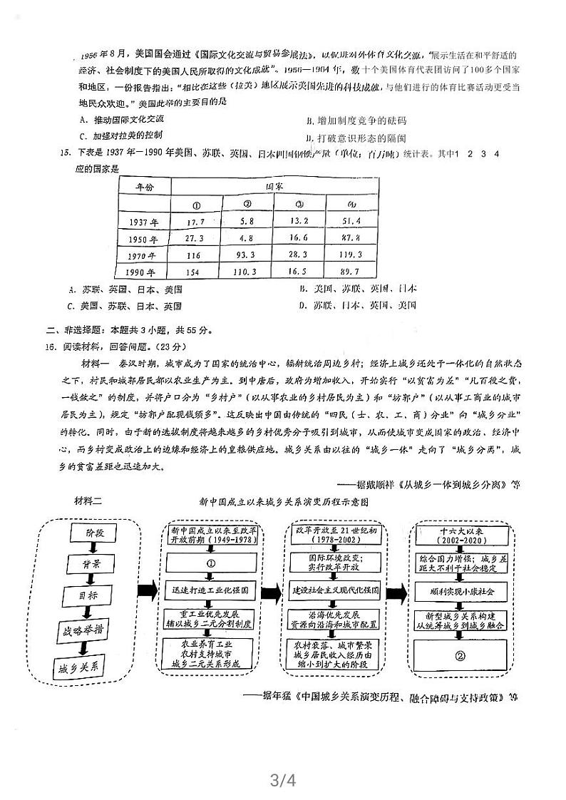 2021届重庆(主城区)高三下学期4月第二次联合诊断检测(4月康德卷)历史试题 PDF版第3页