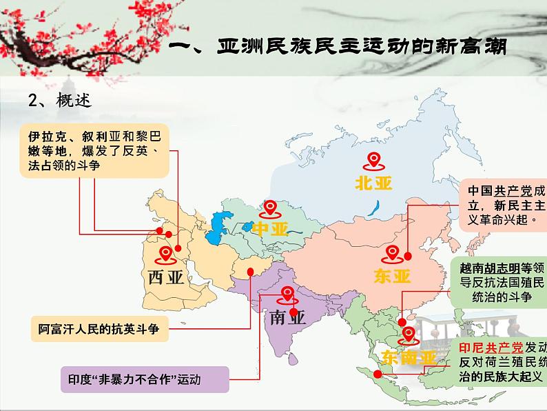 中外历史纲要(下)新视角课件 第16课 亚非拉民族民主运动的高涨08