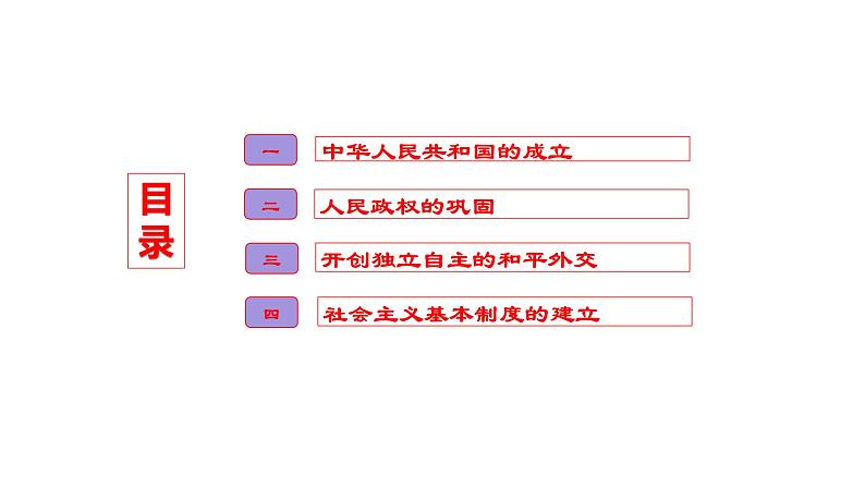 第26课 中华人民共和国成立和向社会主义过渡 课件-【新教材】统编版(2019)高中历史必修中外历史纲要上02