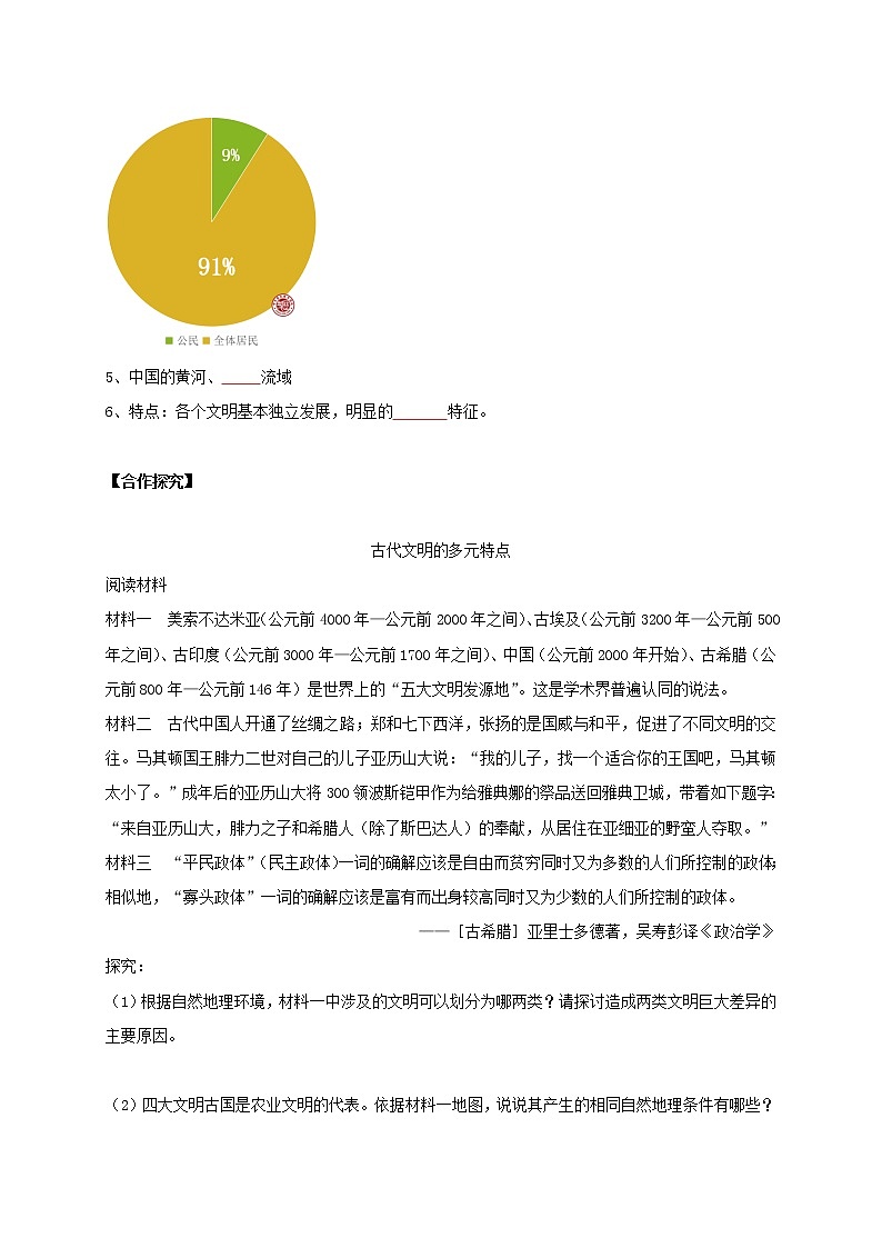 第1课 文明的产生与早期发展【学案】03