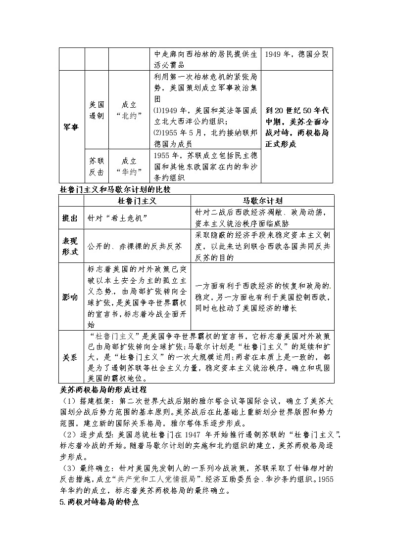 第18課 冷戰(zhàn)與國(guó)際格局的演變【學(xué)案】第3頁(yè)
