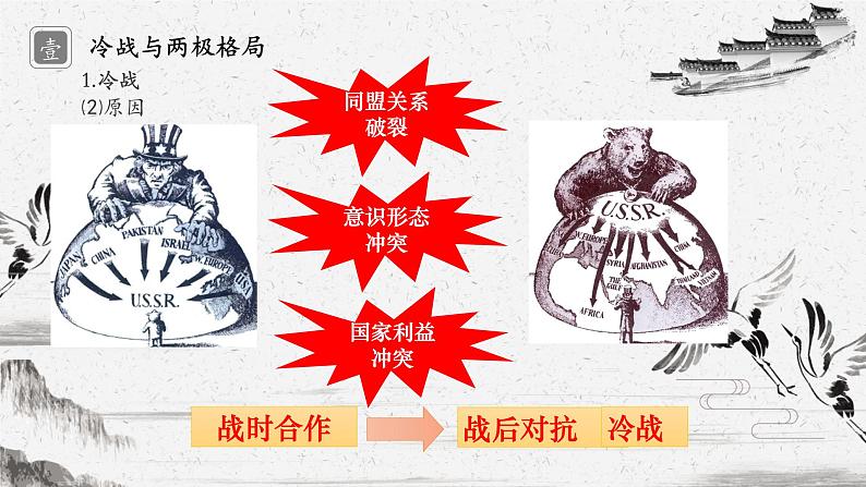 中外历史纲要(下)新视角课件 第18课 冷战与国际格局的演变第8页