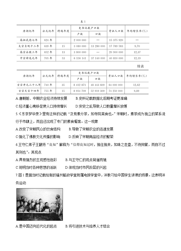 2022届高三上学期9月第一次学业质量联合检测 历史 (含答案)02
