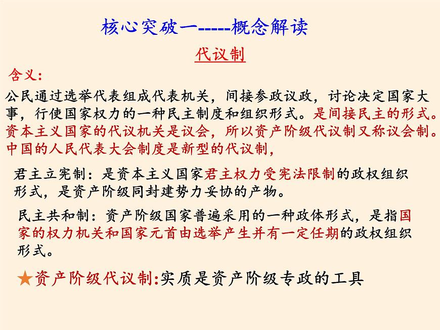 岳麓版高中歷史必修一第8課 英國(guó)的制度創(chuàng)新(5)課件第4頁(yè)