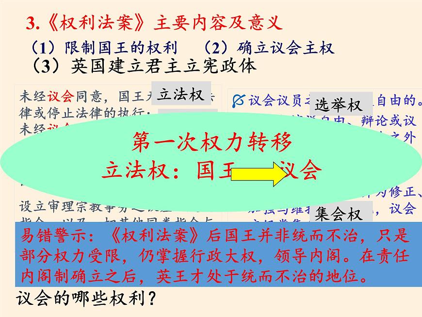 岳麓版高中歷史必修一第8課 英國(guó)的制度創(chuàng)新(5)課件第6頁(yè)