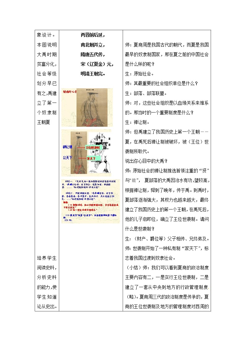 高中历史 专题一 古代中国的政治制度 第1节 中国早期政治制度的特点合作探究型教案2 人民版必修102