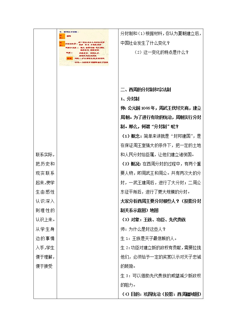 高中历史 专题一 古代中国的政治制度 第1节 中国早期政治制度的特点合作探究型教案2 人民版必修103