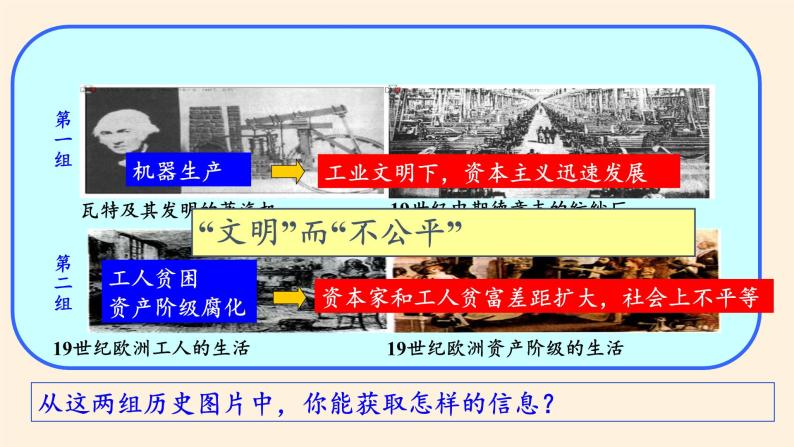 岳麓版高中历史必修一第18课 马克思主义的诞生(12)课件04