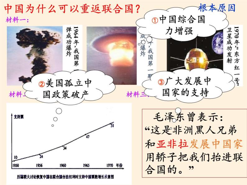 岳麓版高中历史必修一第26课 屹立于世界民族之林新中国外交(19)课件05