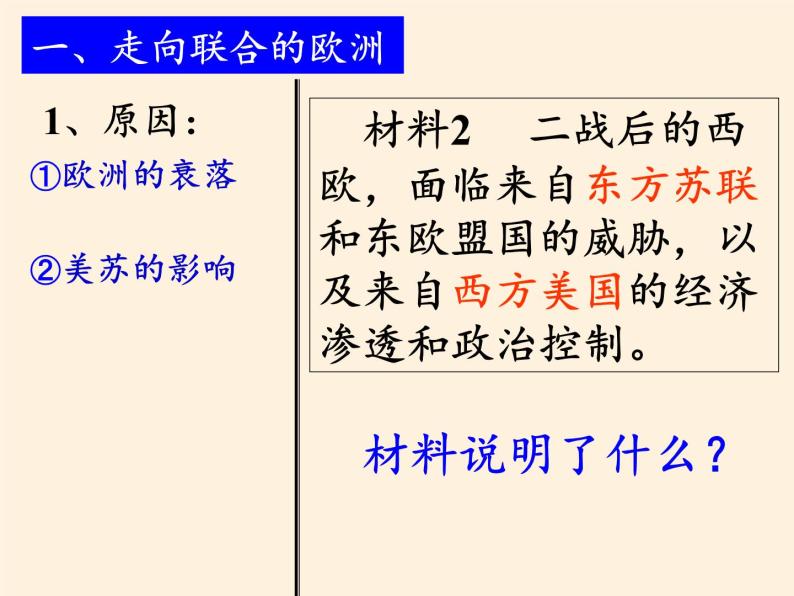 岳麓版高中历史必修一第25课 世界多极化趋势(6)课件04