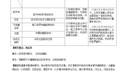 岳麓版必修1 政治文明历程第25课 世界多极化趋势教案