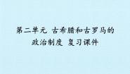 历史岳麓版第5课  爱琴文明与古希腊城邦制度复习课件ppt