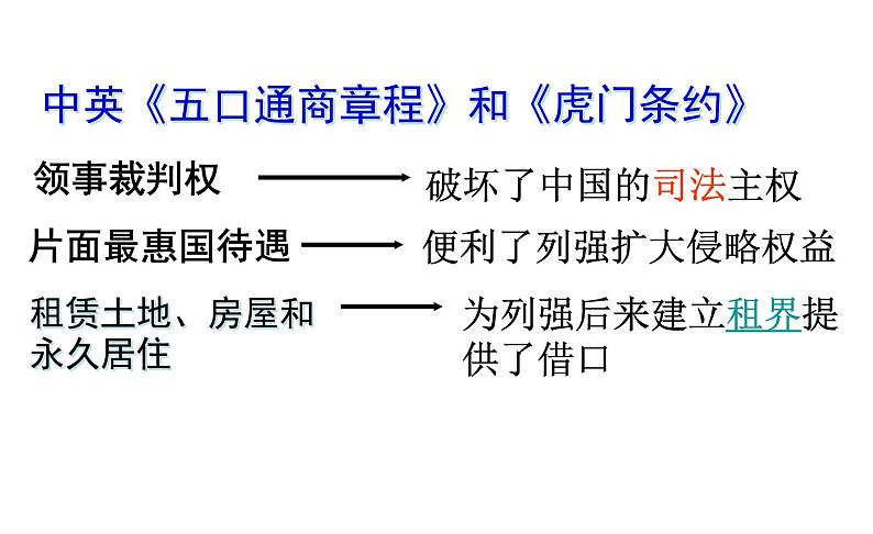 北师大版高中历史必修1 第5课 两次鸦片战争和太平天国(课件)第7页