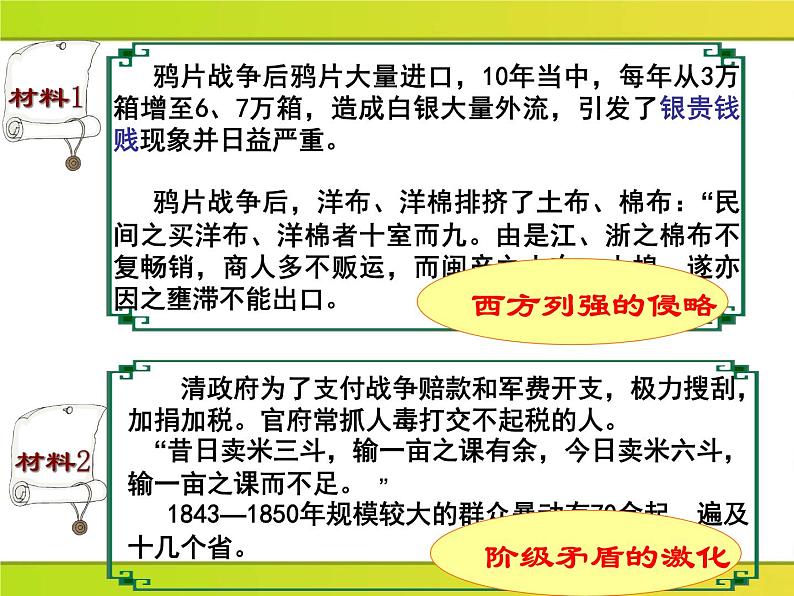 岳麓版高中历史必修一第13课 太平天国运动_(2)课件第2页
