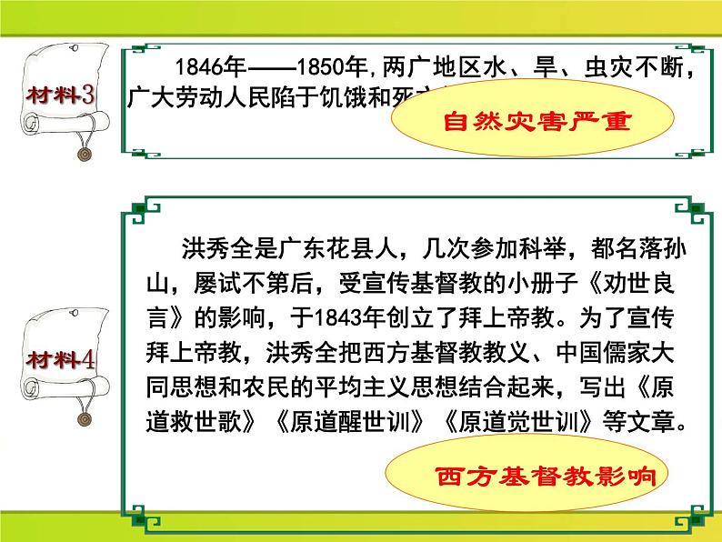 岳麓版高中历史必修一第13课 太平天国运动_(2)课件第3页