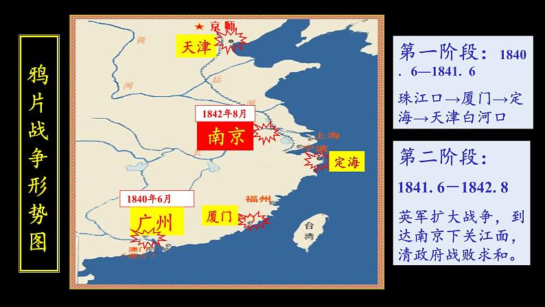 岳麓版高中历史必修一第12课 鸦片战争(6)课件08
