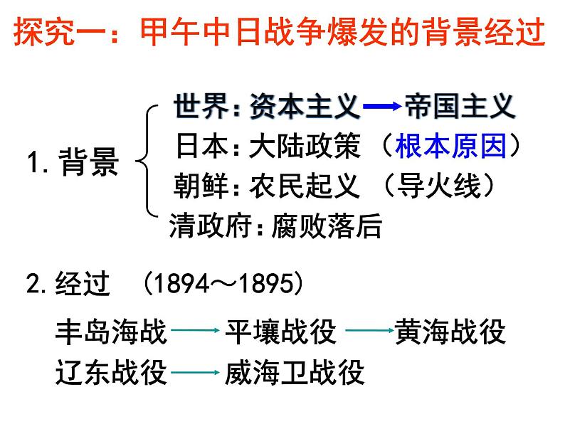 北师大版高中历史必修1 第6课 甲午战争和八国联军侵华_(课件)第7页
