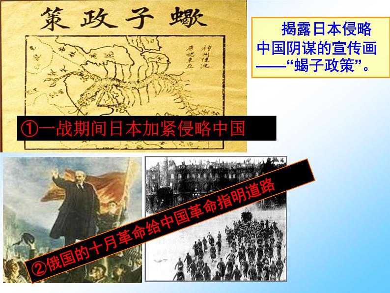 北师大版高中历史必修1 第8课 新民主主义革命的兴起_(课件)第3页