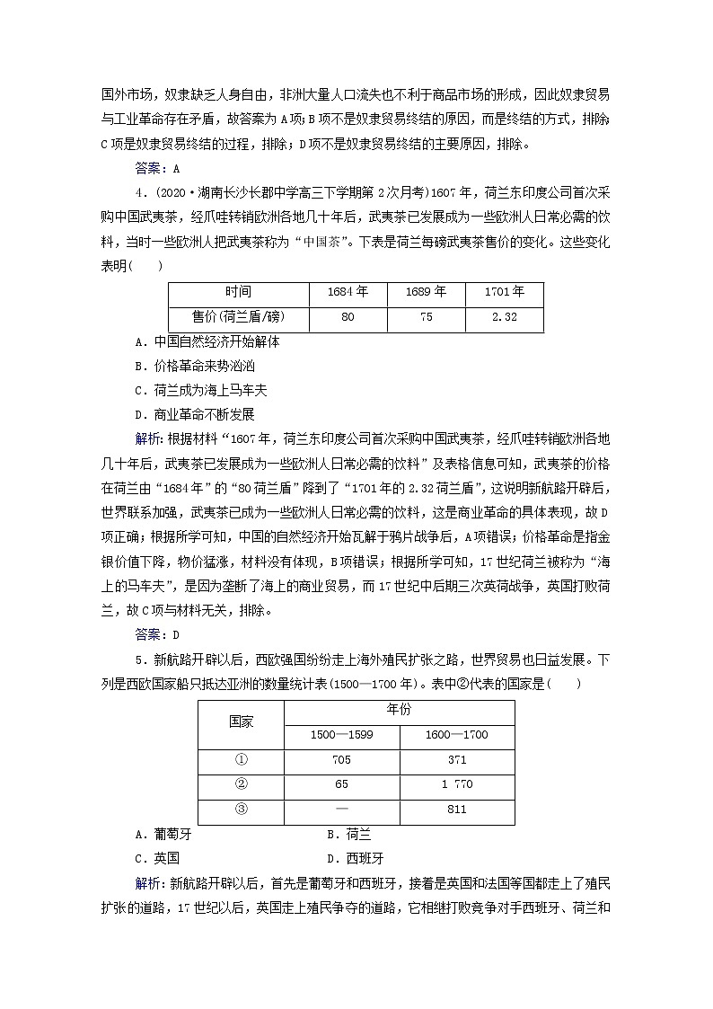 高考历史选择性考试一轮总复习课时跟踪练34新航路开辟和荷兰英国等国家的殖民扩张与掠夺含解析02