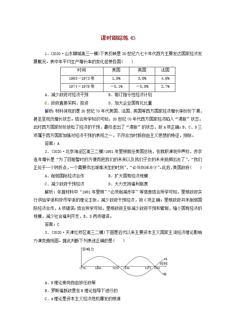 高考历史选择性考试一轮总复习课时跟踪练43战后资本主义经济政策的变化与调整含解析第1页