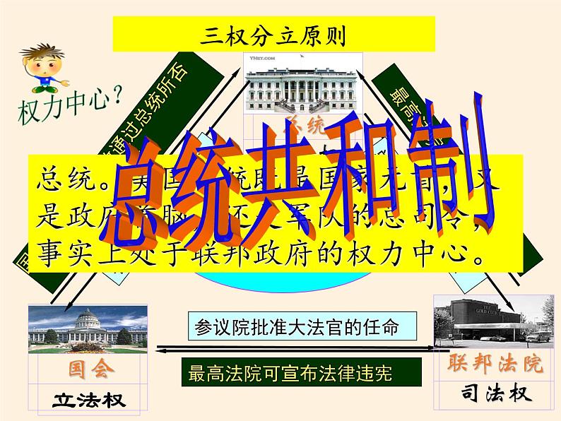 岳麓版高中历史必修一第11课 综合探究:伏尔泰对英国政体的评论(1)课件04