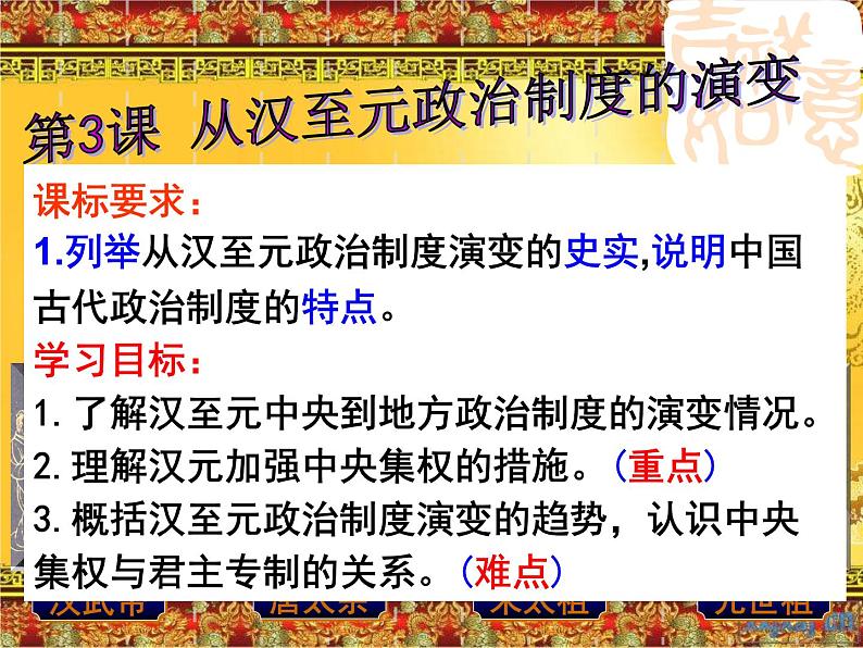 北师大版高中历史必修1 第3课从汉至元的政治制度的演变(课件)第2页