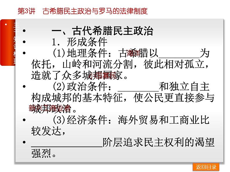人教版高中历史必修一(人教版)一轮复习方案配套:第2单元-古代希腊罗马的政治制度-历史-人教版课件第6页