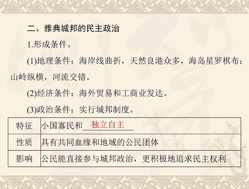 高考历史总复习必修Ⅰ政治文明历程第二单元古希腊和古罗马的政治制度第3讲爱琴文明古希腊城邦制度与雅典的民主政治课件第6页