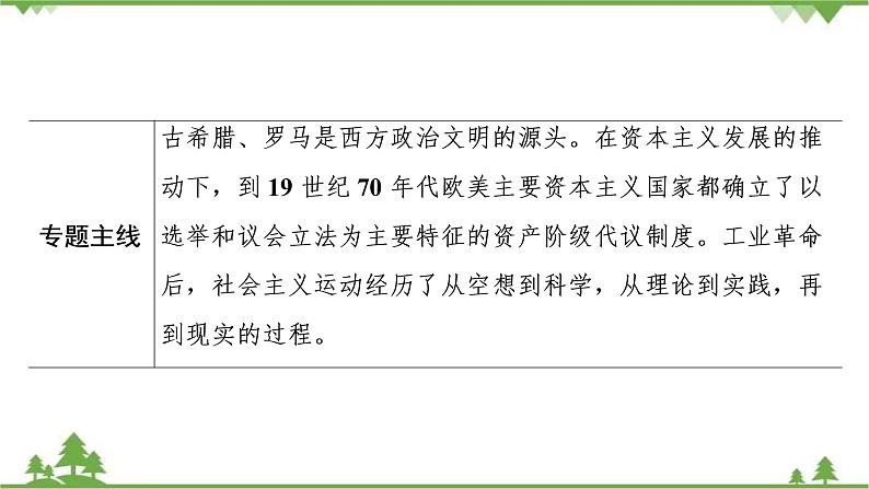 2022高考历史选考(浙江专用)一轮总复习课件:专题四+第8讲 古代希腊、罗马的政治文明第3页