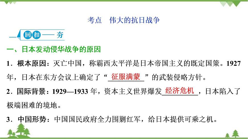 2022高考?xì)v史選考(浙江專用)一輪總復(fù)習(xí)課件:專題二+第4講 偉大的抗日戰(zhàn)爭(zhēng)第3頁