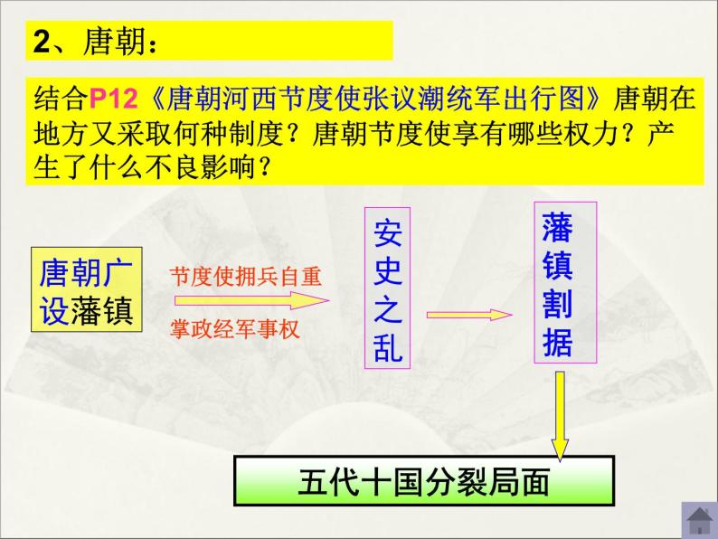 人教版高中历史必修一第三课从汉至元政治制度的演变课件06