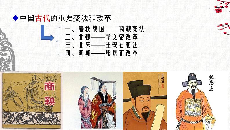 第4课 中国历代变法和改革-【新教材】高二历史备课课件(选择性必修1国家制度与社会治理)第3页