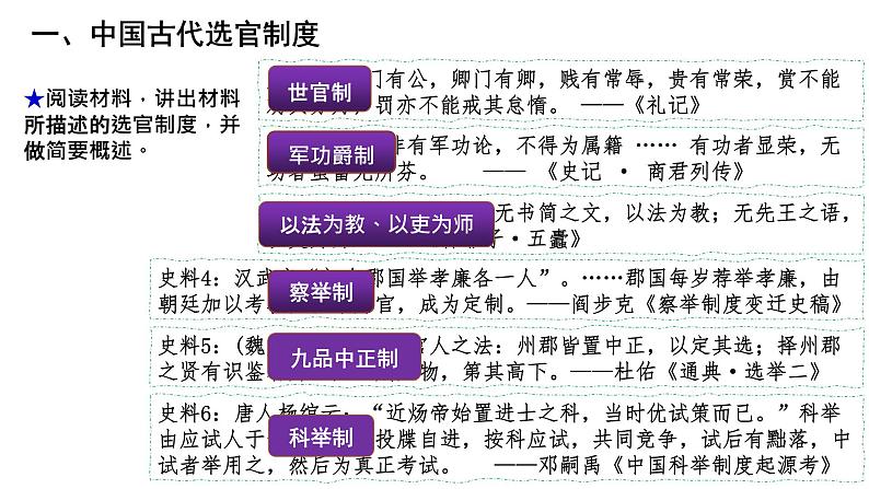 第5课 中国古代官员的选拨与管理-【新教材】高二历史备课课件(选择性必修1国家制度与社会治理)第3页
