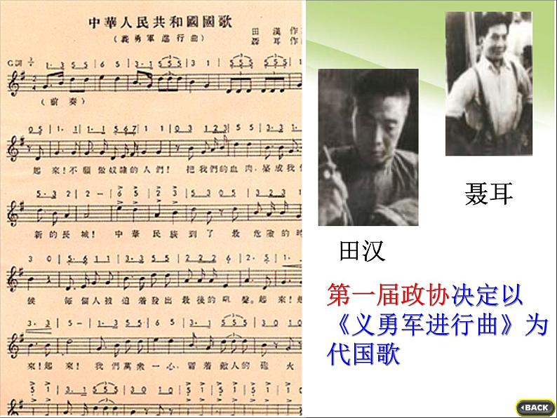 人教版高中历史必修一新中国的民主政治建设 (1)课件第7页