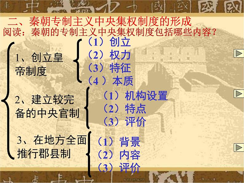 人教版高中历史必修一第2课秦朝中央集权制度的形成ppt(1)(1)课件07
