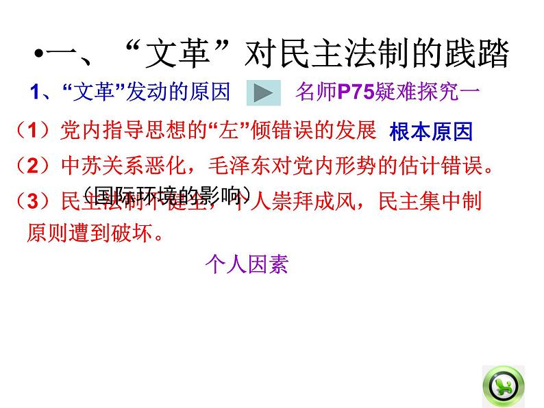 人教版高中历史必修一第21课民主政治建设的曲折发展(1)课件第3页