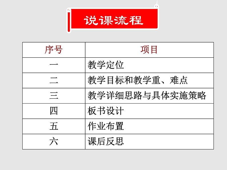 人教版高中历史必修一免费罗马法的起源与发展课件第3页