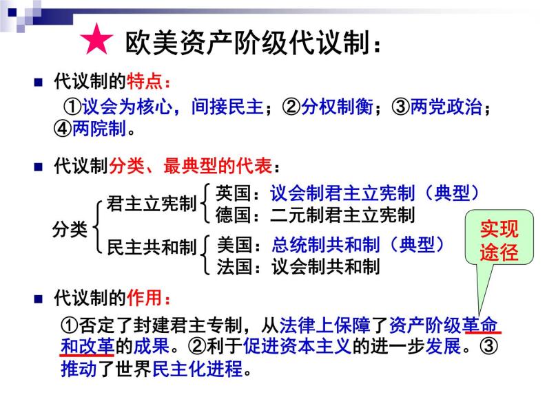 人教版高中历史必修一第三单元近代西方资本主义政治制度的确立与发展(2)课件07