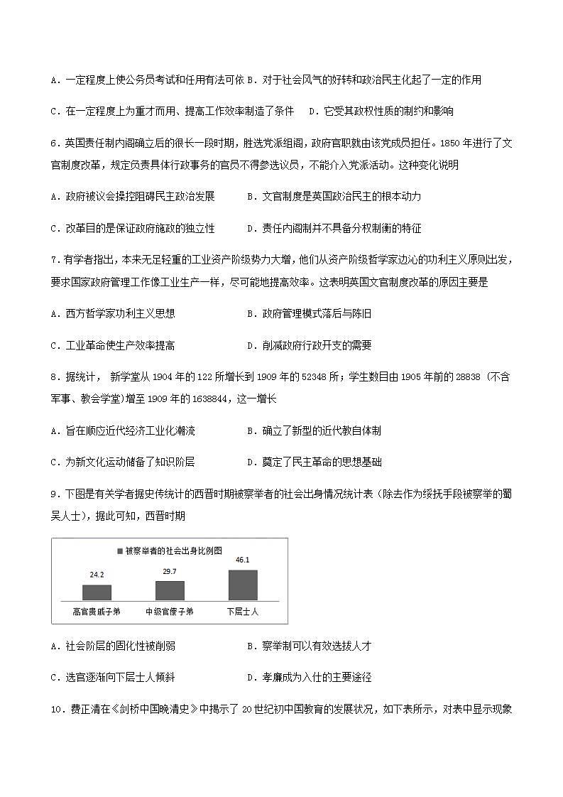 山东省济宁市邹城二高2021-2022学年高二上学期10月月考历史试题(Word版含答案)第2页