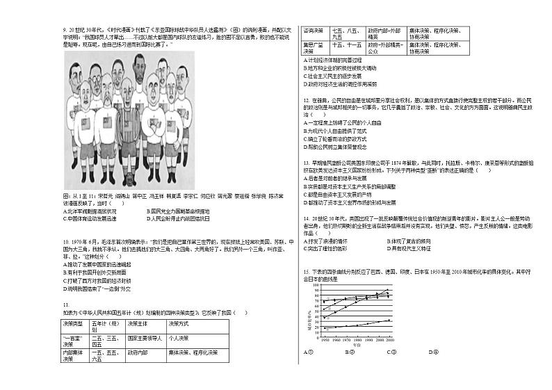 湖南省岳阳市2021届高三一模历史试题02