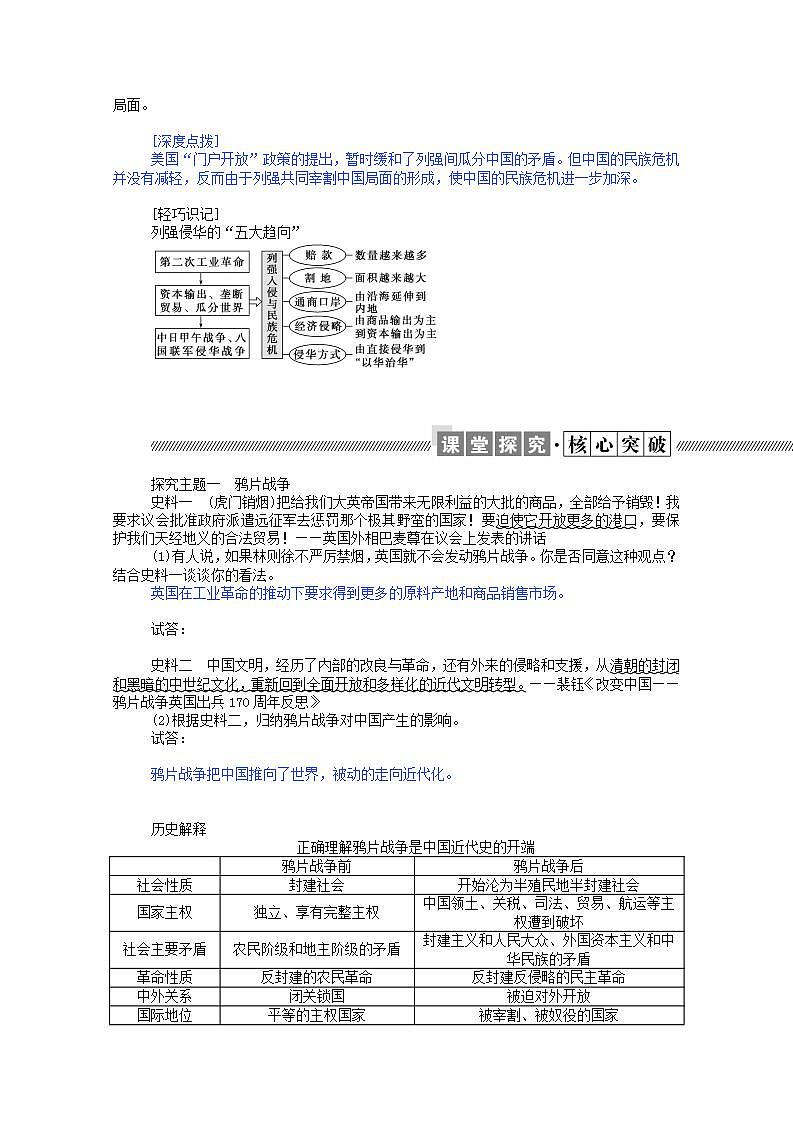 高中历史专题二近代中国维护国家主权的斗争2.1列强入侵与民族危机学案含解析人民版必修103
