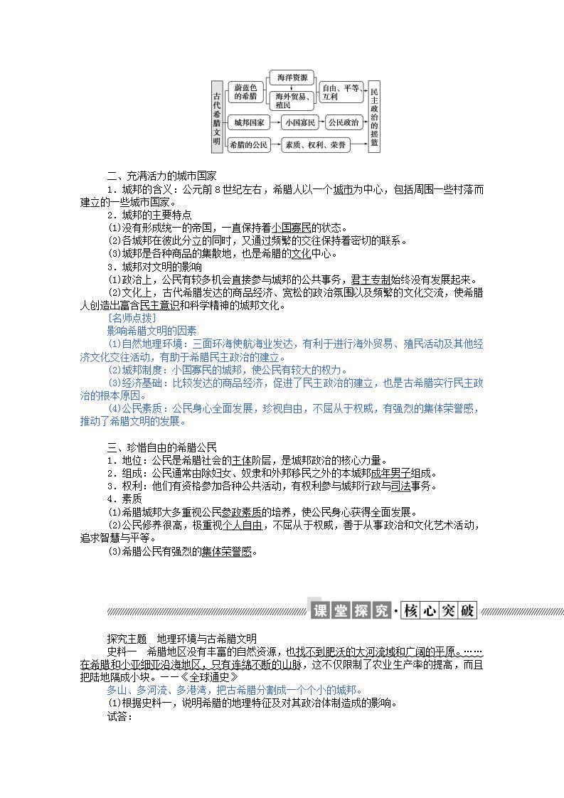 高中历史专题六古代希腊罗马的政治文明6.1民主政治的摇篮_古代希腊学案含解析人民版必修102