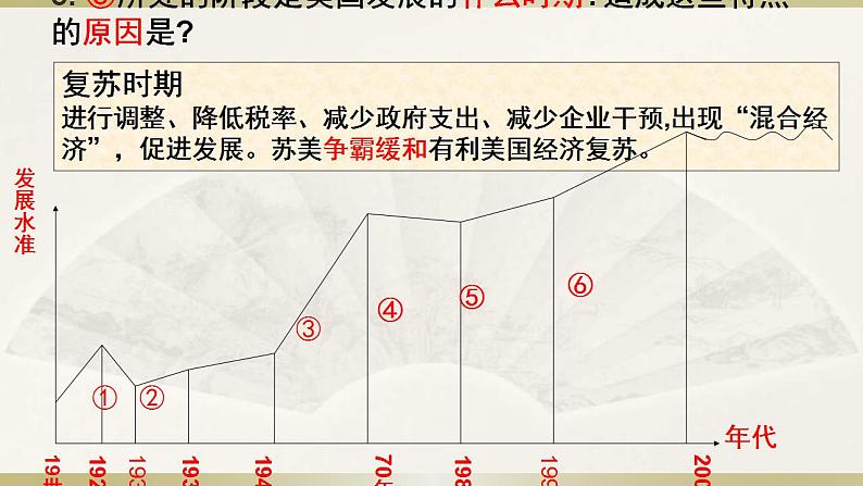 统编版历史中外历史纲要下第18课《资本主义国家的新变化》课件08
