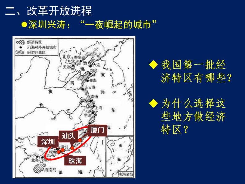 统编版历史中外历史纲要上课件：第28课 中国特色社会主义道路的开辟与发展08