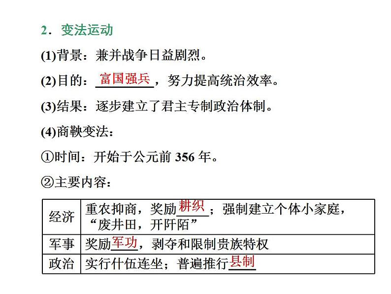 统编版历史中外历史纲要上课件第2课《诸侯纷争与变法运动》第8页