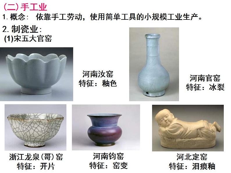 统编版历史中外历史纲要上课件第11课《辽宋夏金元的经济与社会》04